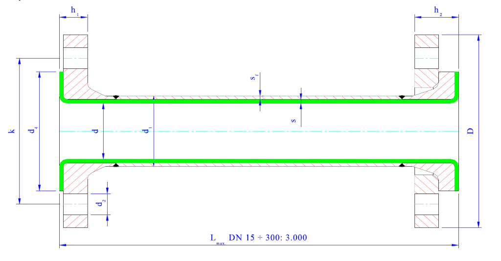 Фланцевые трубы PTFE (ANSI)