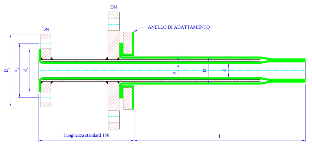 Погружные трубы PTFE (DIN)