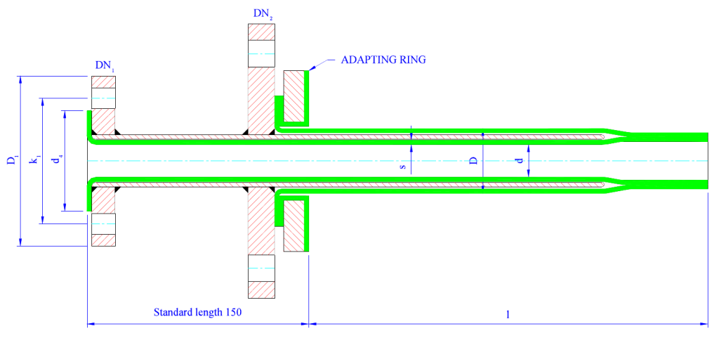 Погружные трубы PTFE (ANSI)