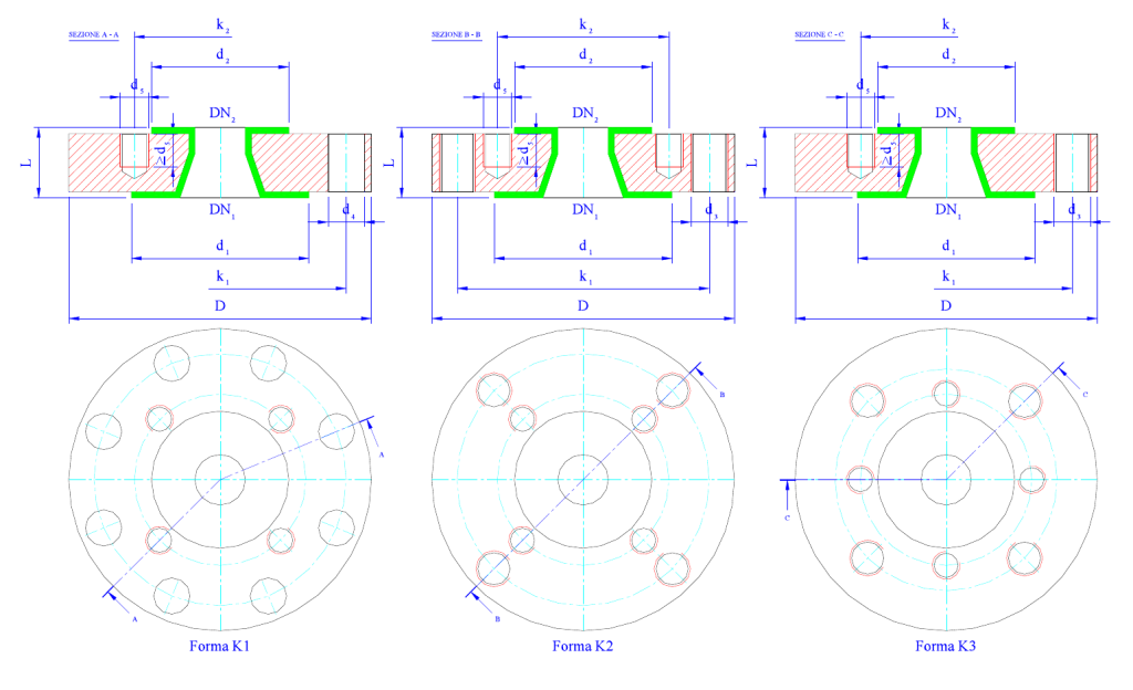 Переходные фланцы PTFE (DIN)