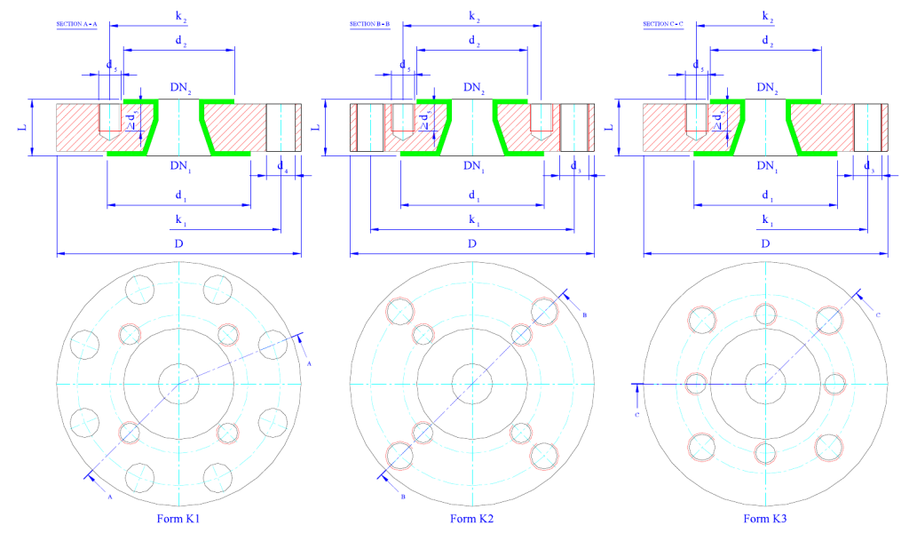 Переходные фланцы PTFE (ANSI)