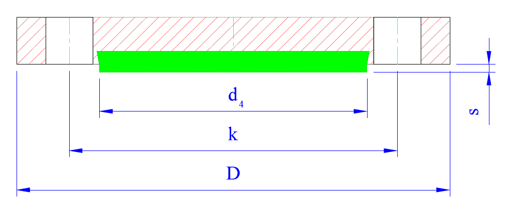 Глухие фланцы PTFE (DIN)