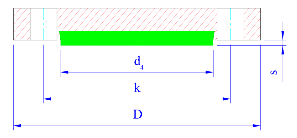 Глухие фланцы PTFE (ANSI)
