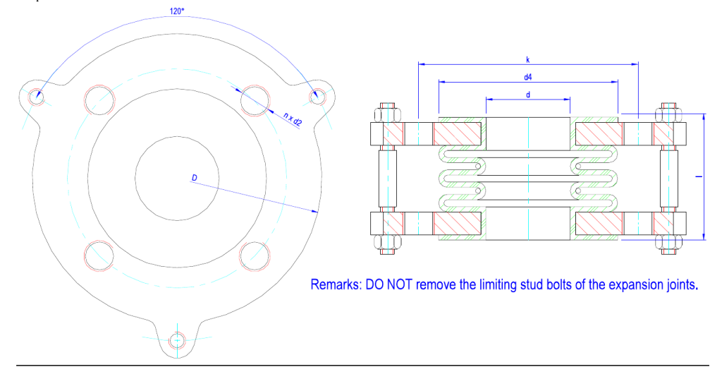 Компенсаторы PTFE (ANSI)