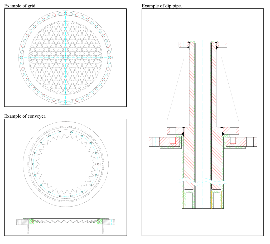 Конвейеры PTFE